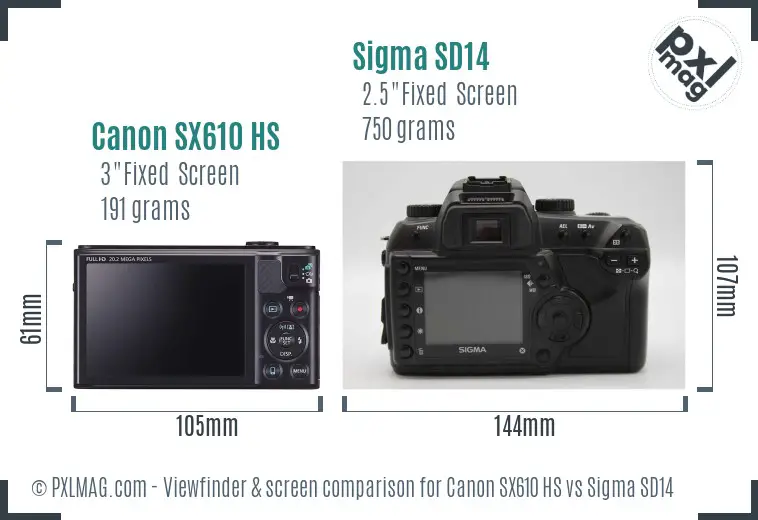 Canon SX610 HS vs Sigma SD14 Screen and Viewfinder comparison