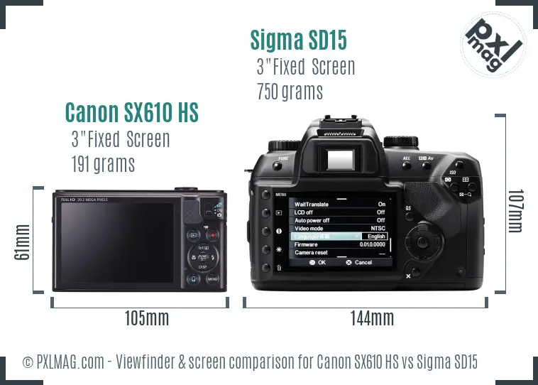 Canon SX610 HS vs Sigma SD15 Screen and Viewfinder comparison