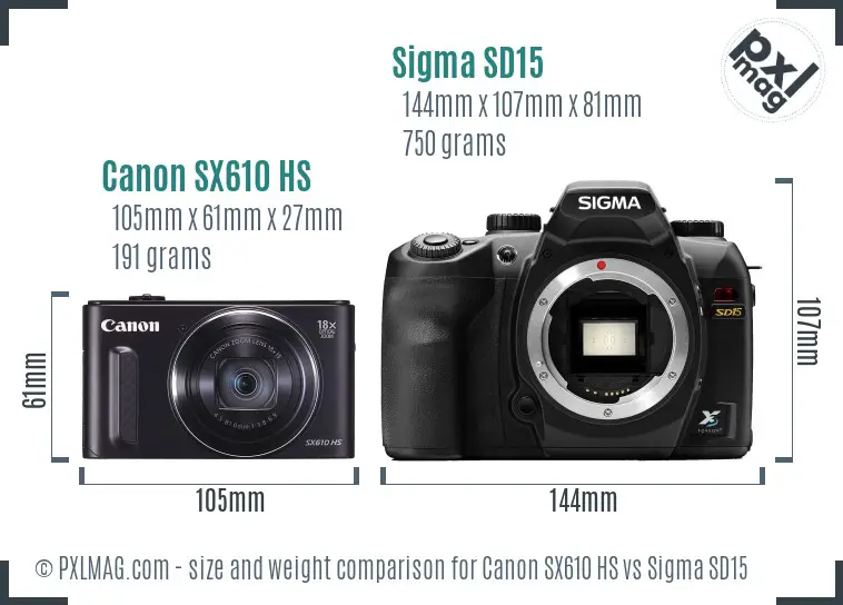 Canon SX610 HS vs Sigma SD15 size comparison