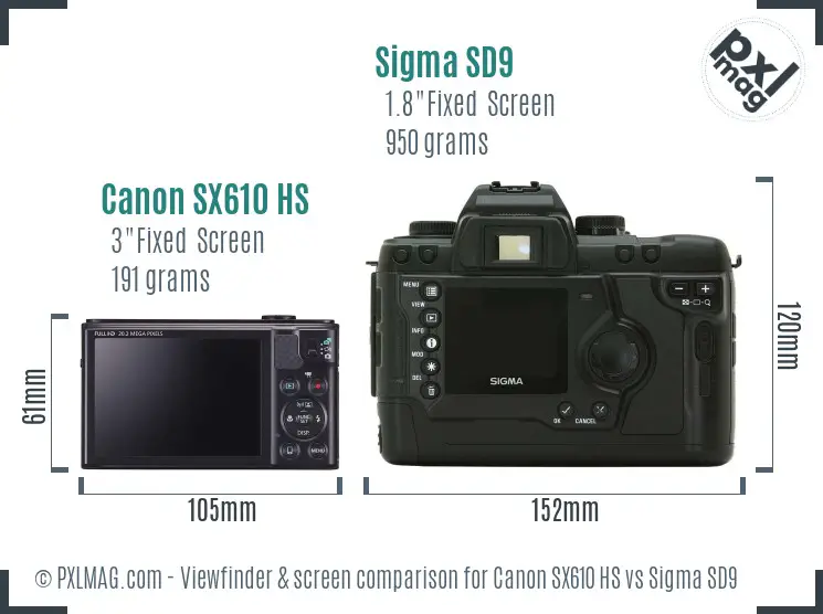 Canon SX610 HS vs Sigma SD9 Screen and Viewfinder comparison