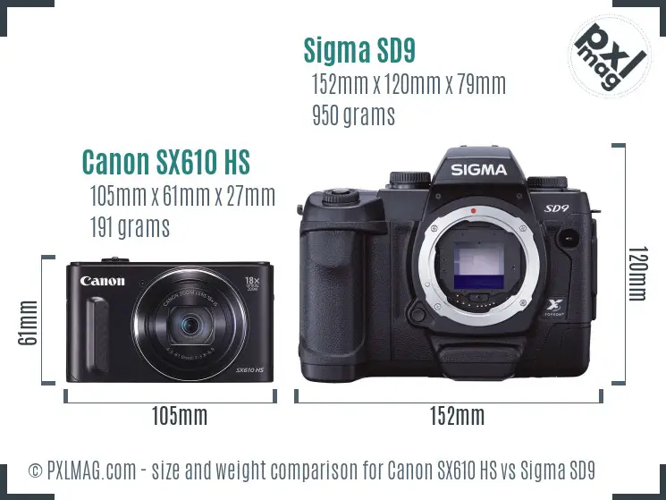 Canon SX610 HS vs Sigma SD9 size comparison