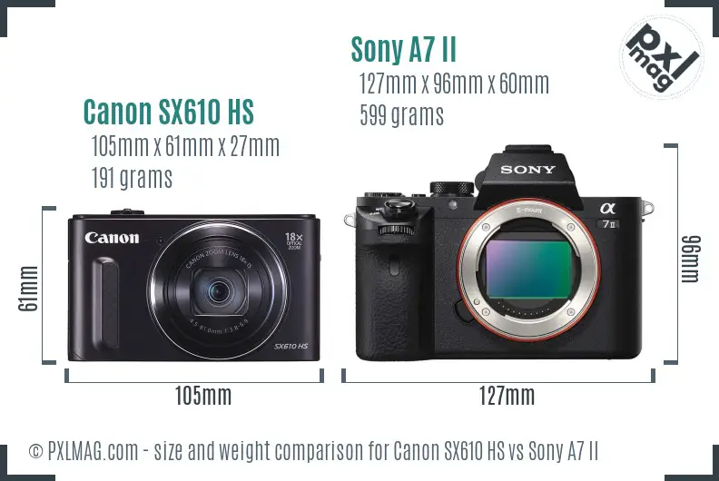 Canon SX610 HS vs Sony A7 II size comparison