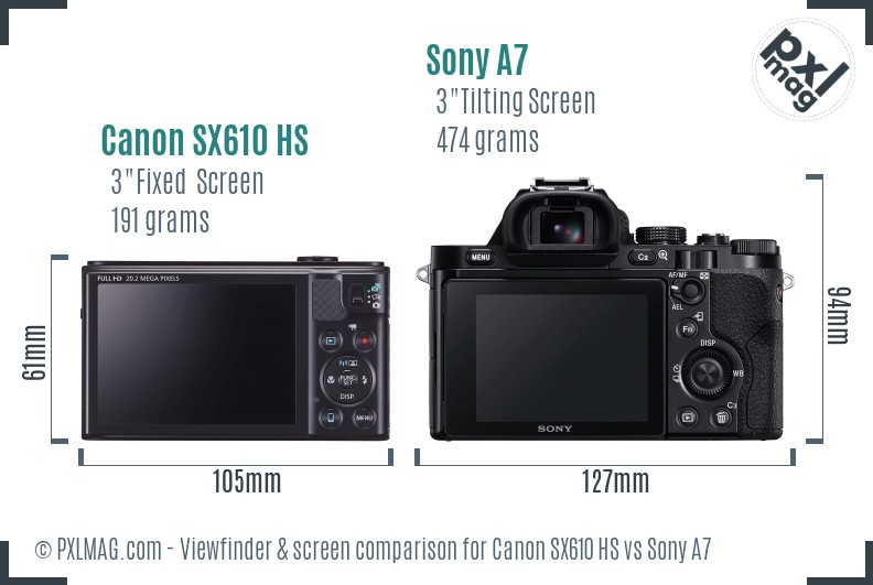 Canon SX610 HS vs Sony A7 Screen and Viewfinder comparison