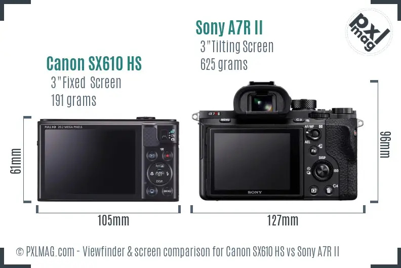 Canon SX610 HS vs Sony A7R II Screen and Viewfinder comparison