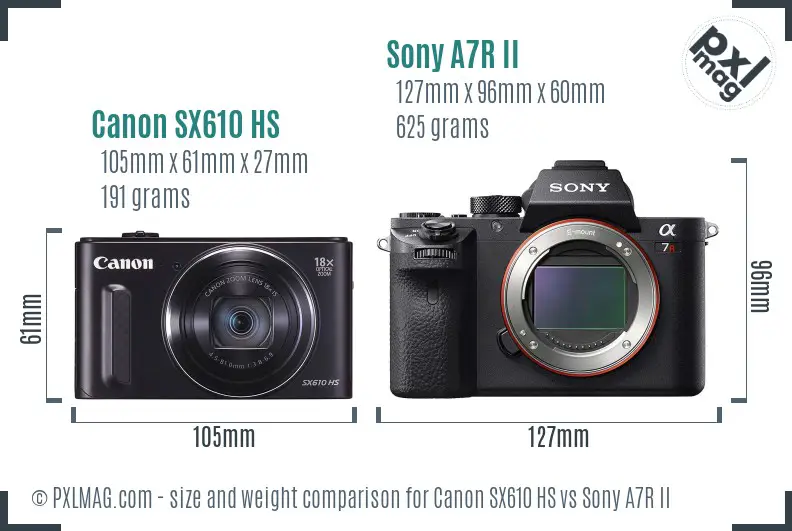 Canon SX610 HS vs Sony A7R II size comparison Canon SX610 HS vs Sony A7R II size comparison