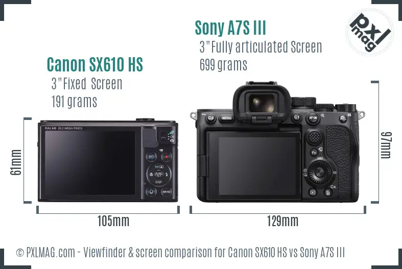 Canon SX610 HS vs Sony A7S III Screen and Viewfinder comparison