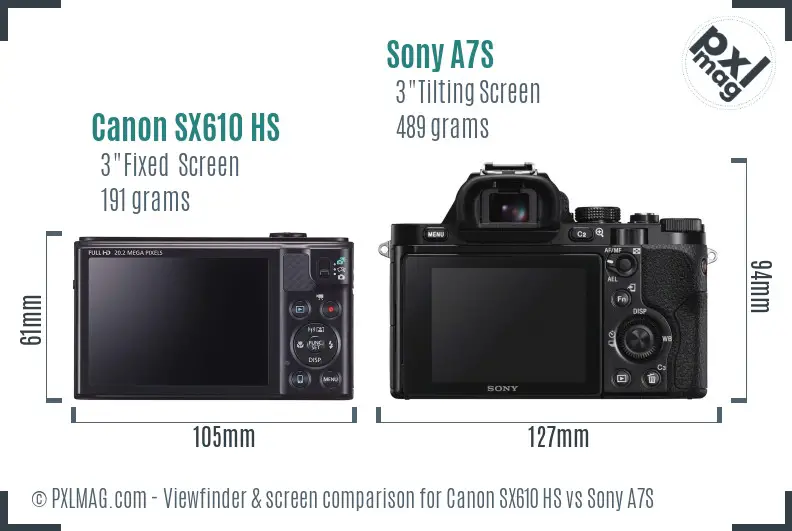 Canon SX610 HS vs Sony A7S Screen and Viewfinder comparison