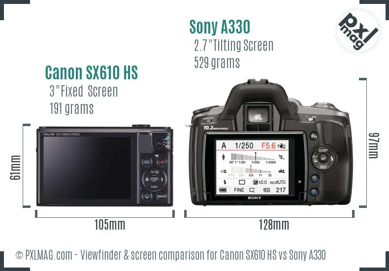Canon SX610 HS vs Sony A330 Screen and Viewfinder comparison