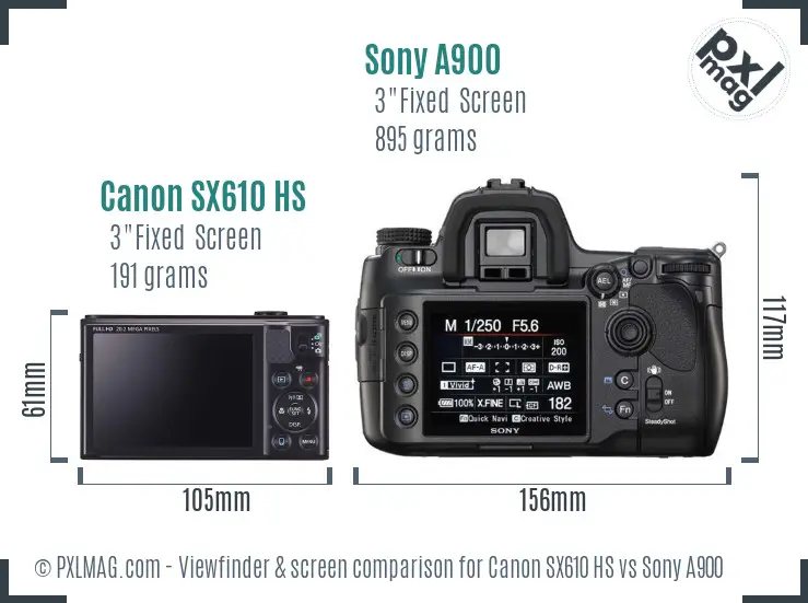 Canon SX610 HS vs Sony A900 Screen and Viewfinder comparison