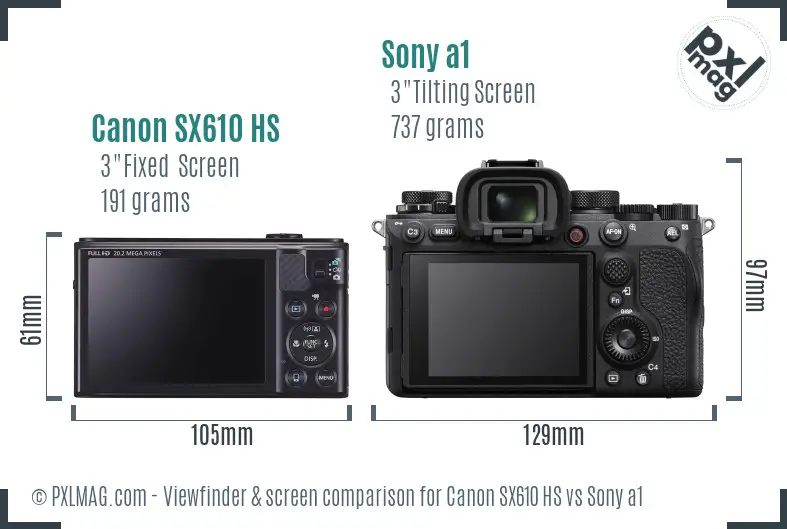 Canon SX610 HS vs Sony a1 Screen and Viewfinder comparison