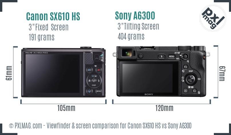 Canon SX610 HS vs Sony A6300 Screen and Viewfinder comparison