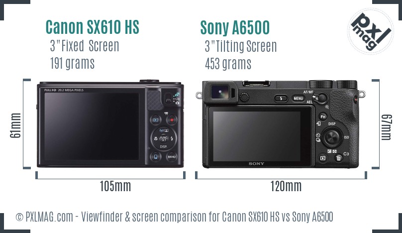 Canon SX610 HS vs Sony A6500 Screen and Viewfinder comparison