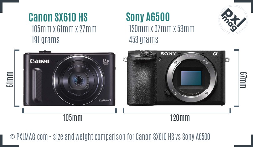Canon SX610 HS vs Sony A6500 size comparison