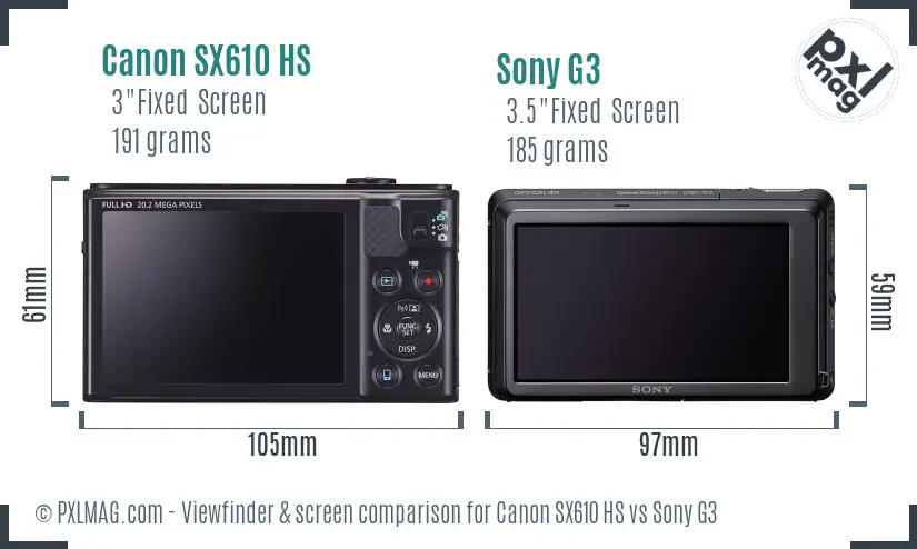 Canon SX610 HS vs Sony G3 Screen and Viewfinder comparison