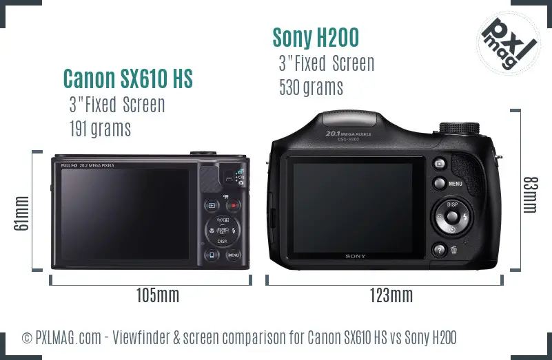 Canon SX610 HS vs Sony H200 Screen and Viewfinder comparison