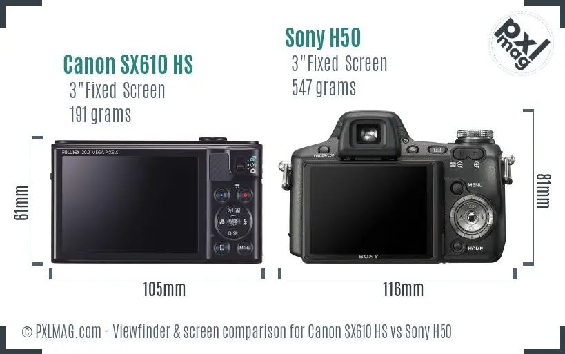 Canon SX610 HS vs Sony H50 Screen and Viewfinder comparison