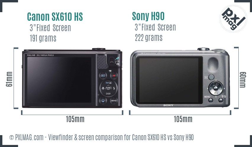 Canon SX610 HS vs Sony H90 Screen and Viewfinder comparison