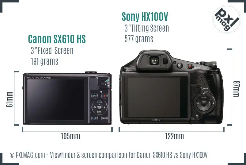 Canon SX610 HS vs Sony HX100V Screen and Viewfinder comparison