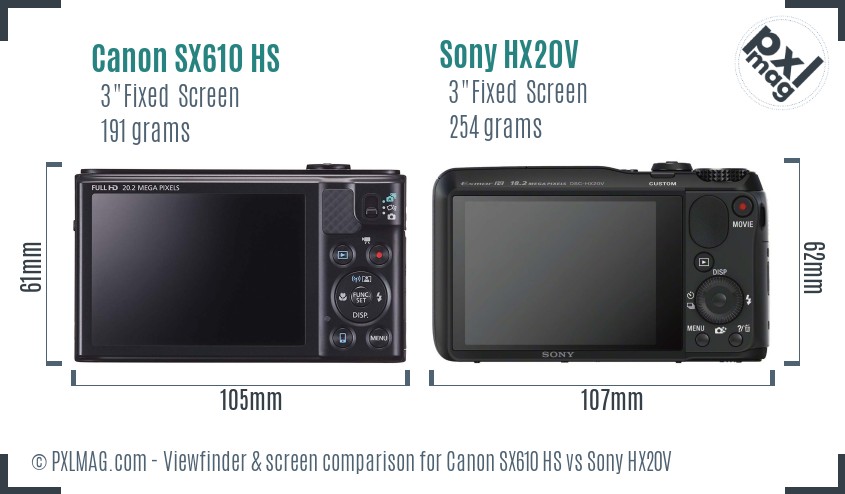 Canon SX610 HS vs Sony HX20V Screen and Viewfinder comparison
