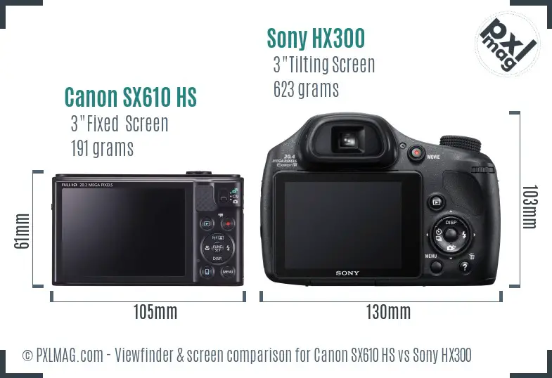 Canon SX610 HS vs Sony HX300 Screen and Viewfinder comparison