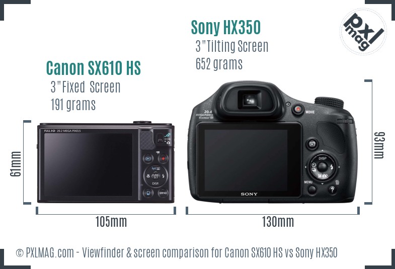 Canon SX610 HS vs Sony HX350 Screen and Viewfinder comparison