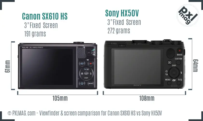 Canon SX610 HS vs Sony HX50V Screen and Viewfinder comparison