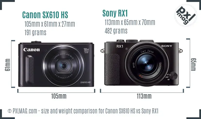 Canon SX610 HS vs Sony RX1 size comparison