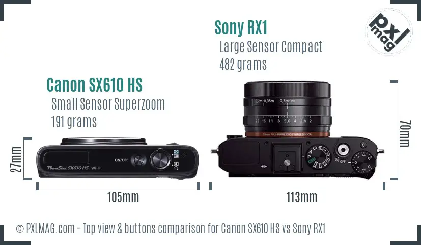 Canon SX610 HS vs Sony RX1 top view buttons comparison