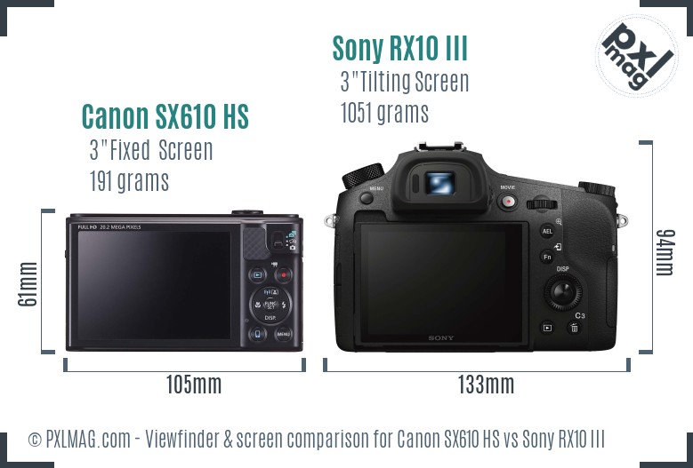 Canon SX610 HS vs Sony RX10 III Screen and Viewfinder comparison