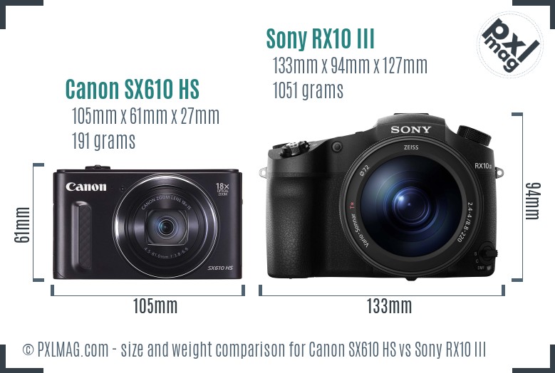 Canon SX610 HS vs Sony RX10 III size comparison