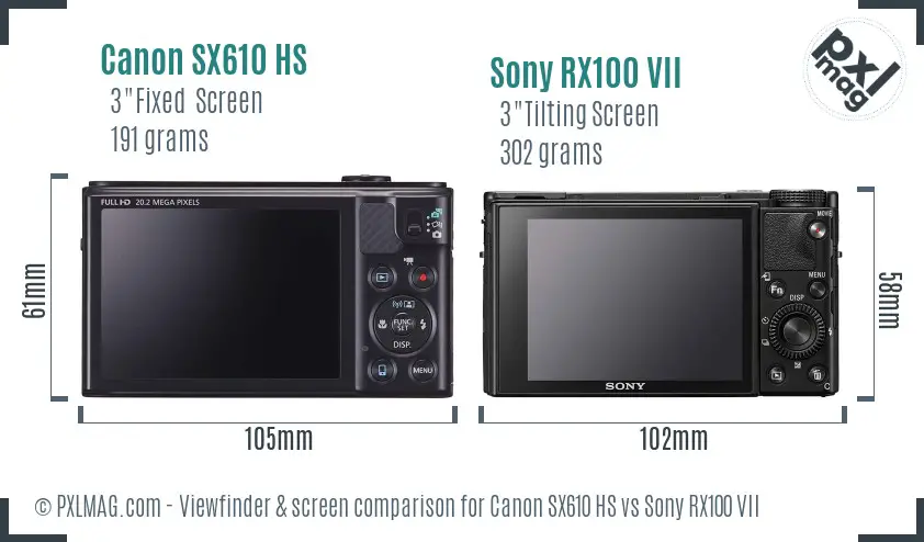 Canon SX610 HS vs Sony RX100 VII Screen and Viewfinder comparison