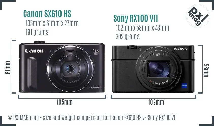 Canon SX610 HS vs Sony RX100 VII size comparison