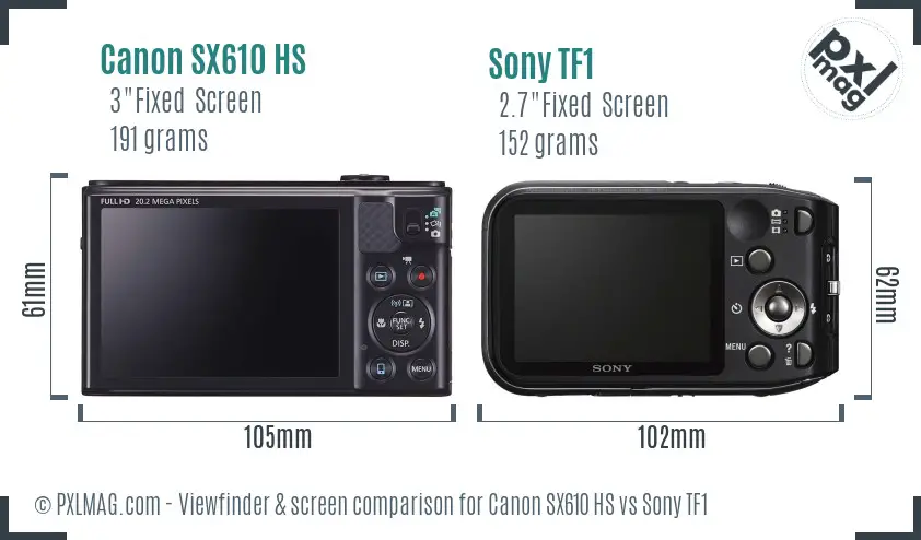 Canon SX610 HS vs Sony TF1 Screen and Viewfinder comparison