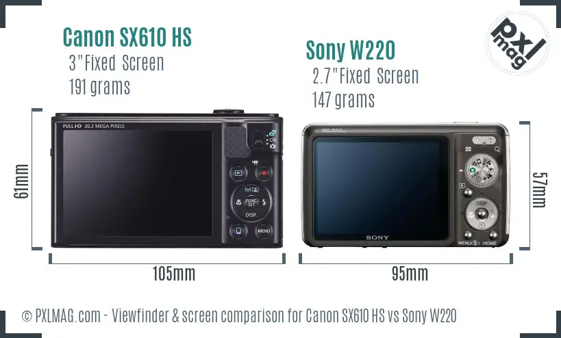 Canon SX610 HS vs Sony W220 Screen and Viewfinder comparison Canon SX610 HS vs Sony W220 Screen and Viewfinder comparison