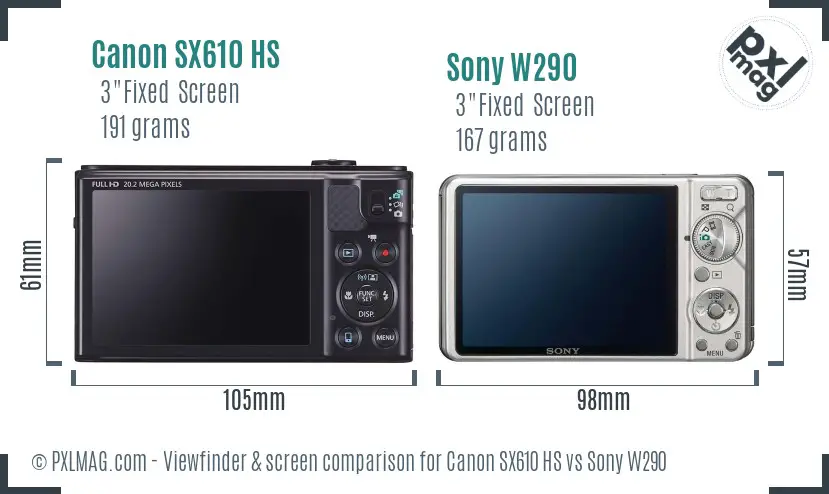 Canon SX610 HS vs Sony W290 Screen and Viewfinder comparison