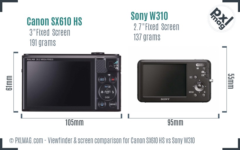 Canon SX610 HS vs Sony W310 Screen and Viewfinder comparison