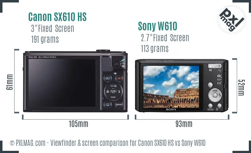 Canon SX610 HS vs Sony W610 Screen and Viewfinder comparison