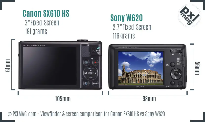 Canon SX610 HS vs Sony W620 Screen and Viewfinder comparison