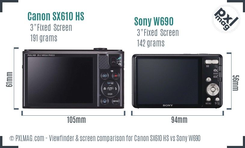 Canon SX610 HS vs Sony W690 Screen and Viewfinder comparison