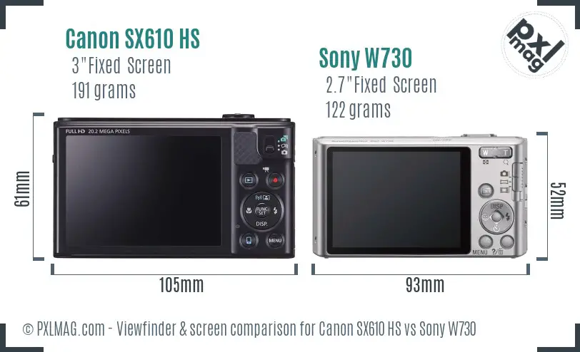 Canon SX610 HS vs Sony W730 Screen and Viewfinder comparison