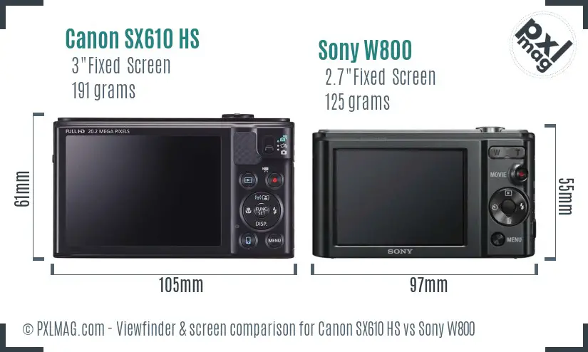 Canon SX610 HS vs Sony W800 Screen and Viewfinder comparison Canon SX610 HS vs Sony W800 Screen and Viewfinder comparison