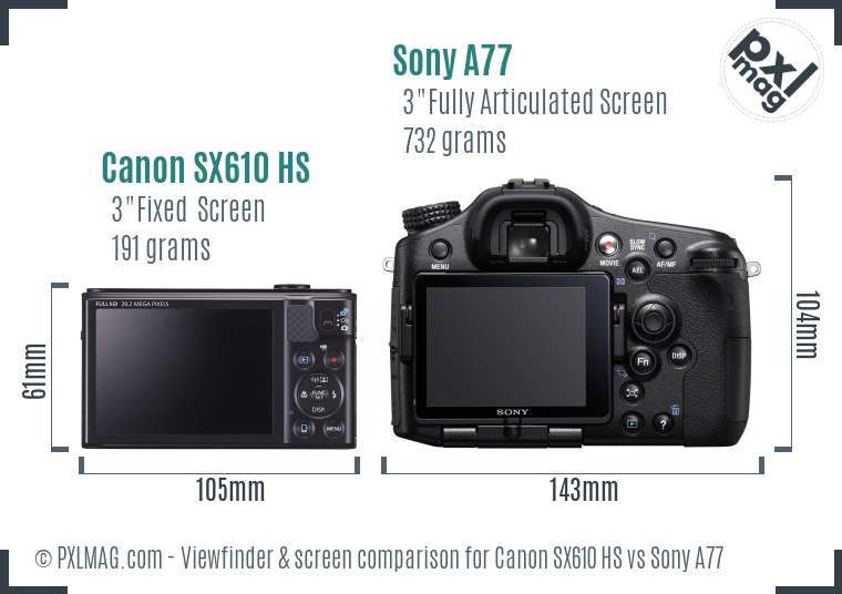Canon SX610 HS vs Sony A77 Screen and Viewfinder comparison