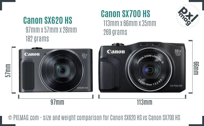 Canon SX620 HS vs Canon SX700 HS size comparison