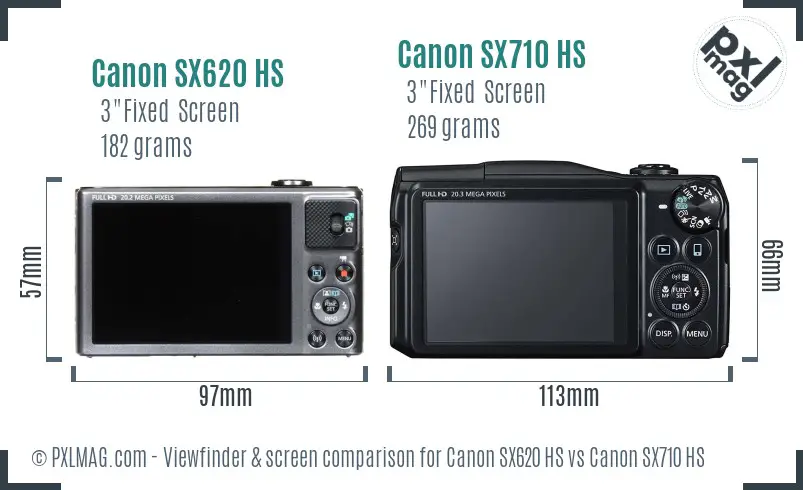 Canon SX620 HS vs Canon SX710 HS Screen and Viewfinder comparison