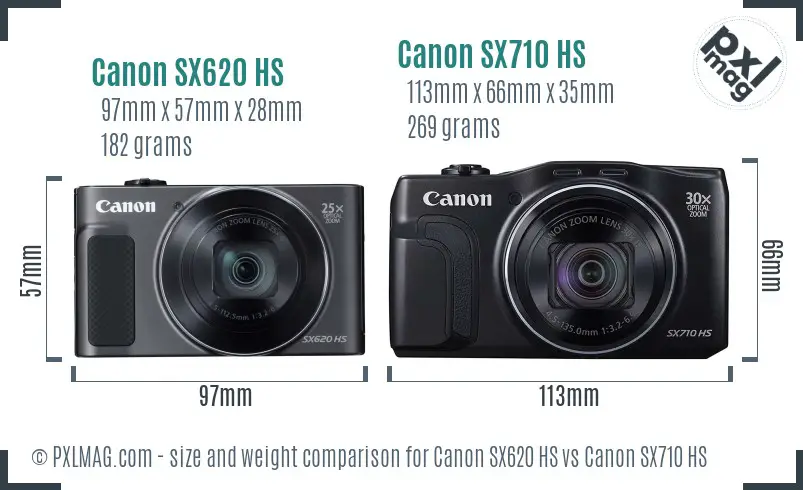 Canon SX620 HS vs Canon SX710 HS size comparison