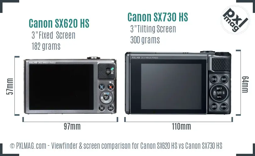 Canon SX620 HS vs Canon SX730 HS Screen and Viewfinder comparison