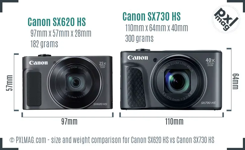 Canon SX620 HS vs Canon SX730 HS size comparison