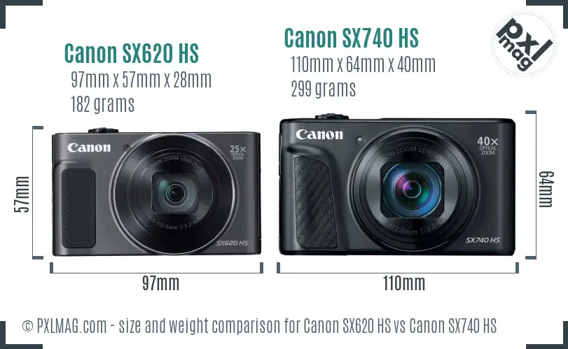 Canon SX620 HS vs Canon SX740 HS size comparison