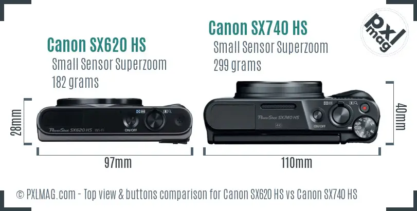 Canon SX620 HS vs Canon SX740 HS top view buttons comparison