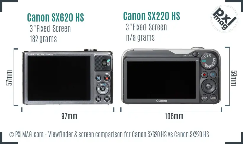 Canon SX620 HS vs Canon SX220 HS Screen and Viewfinder comparison